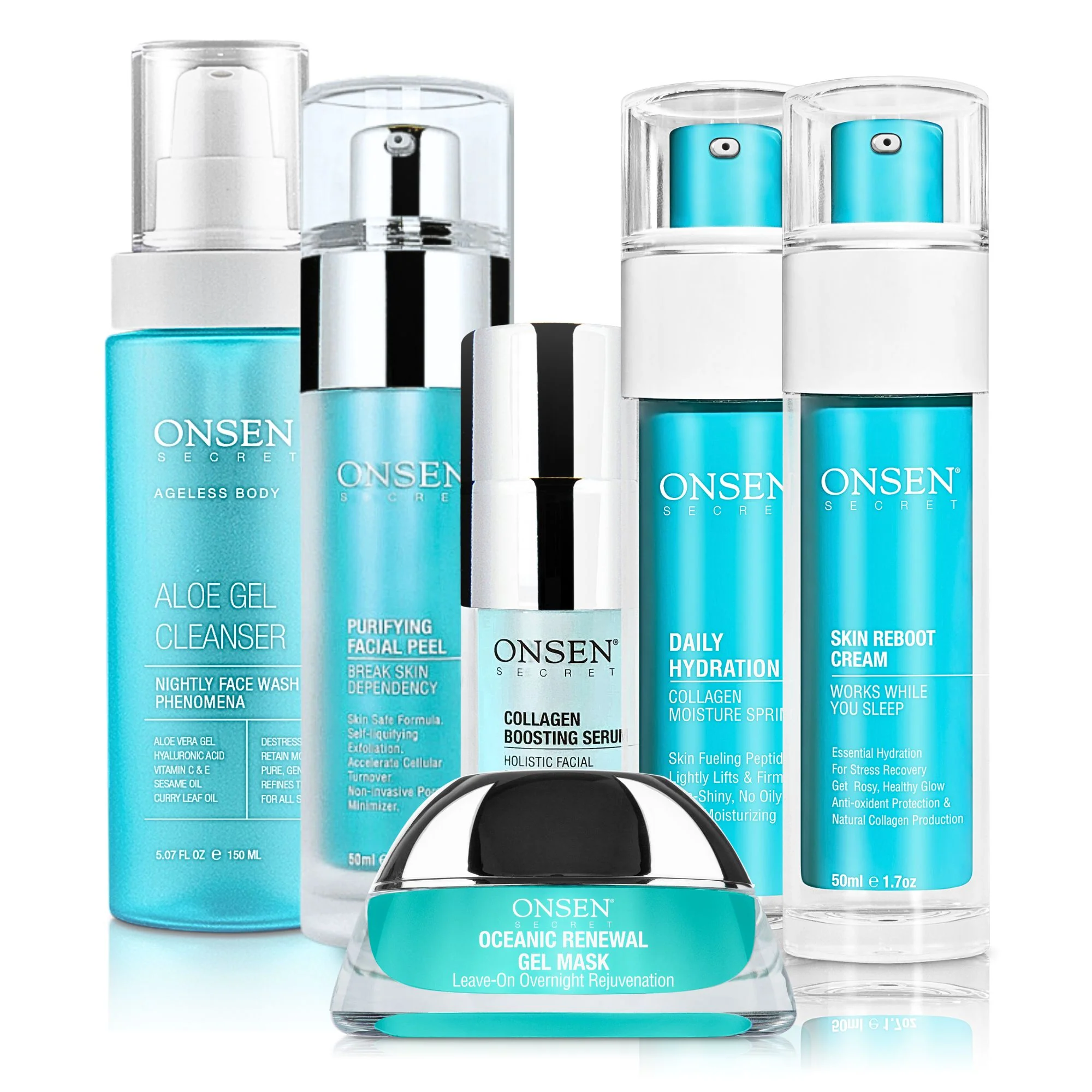 Best Face Cream and Moisturizer